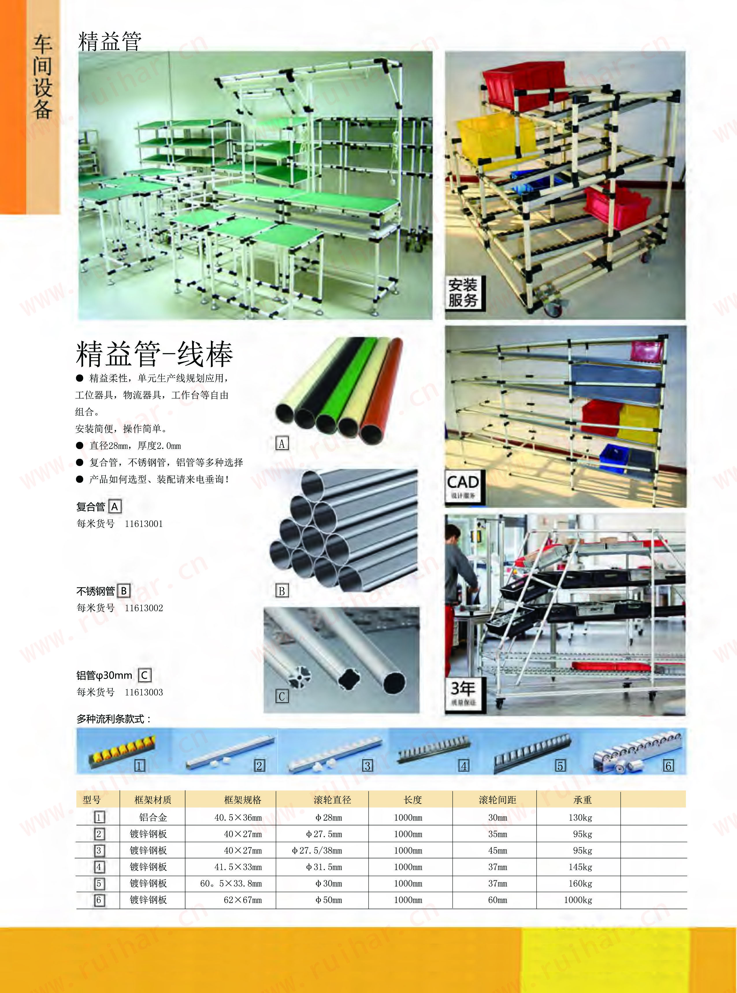 工業(yè)鋁型材，鋁材，方鋁型材，鋁型材