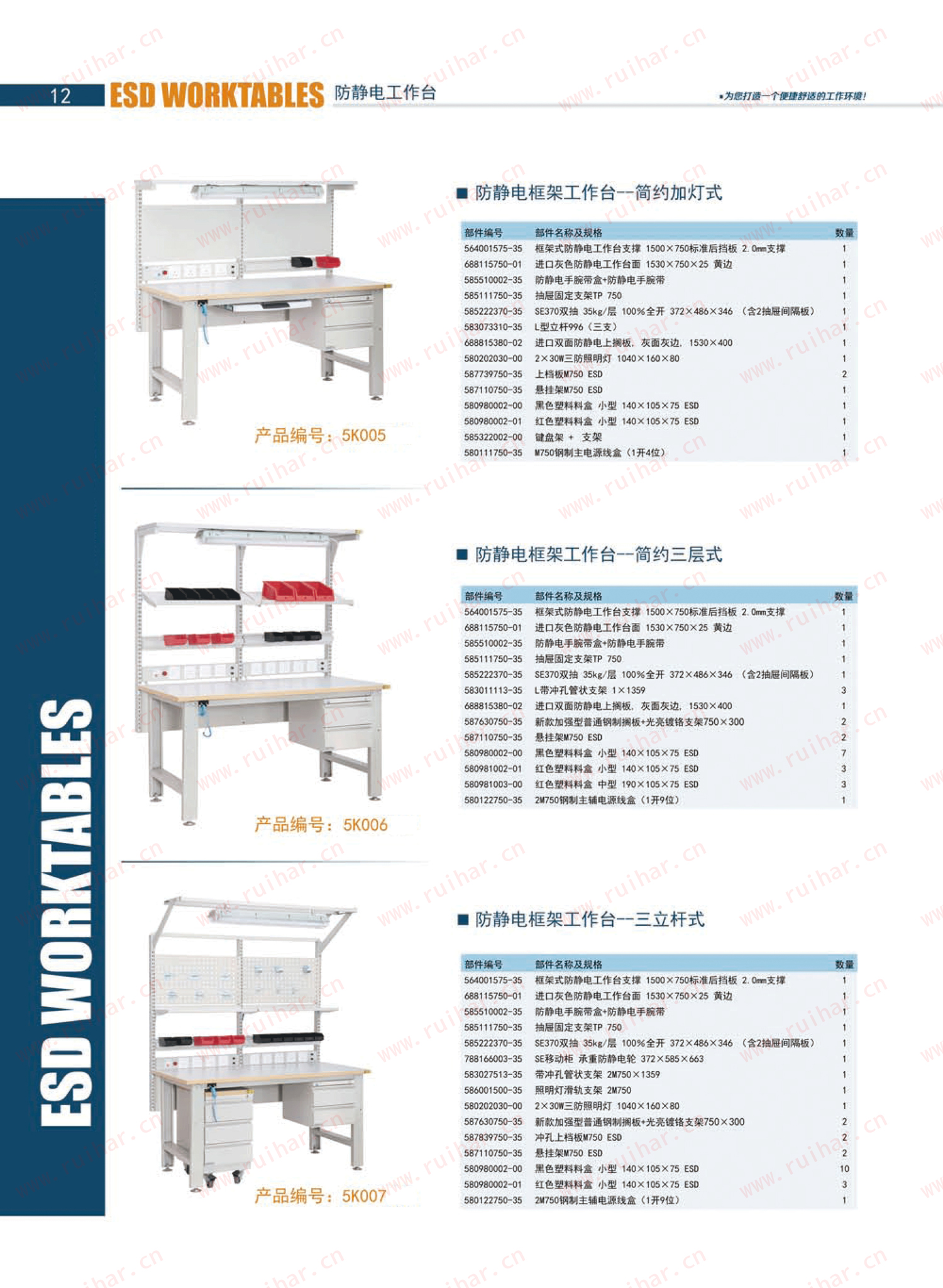 防靜電框架工作臺（含移動柜，不含單抽、不含電源盒），SEG-03-A，SEG-03-B，SEG-03-C，SEG-03-D,森億