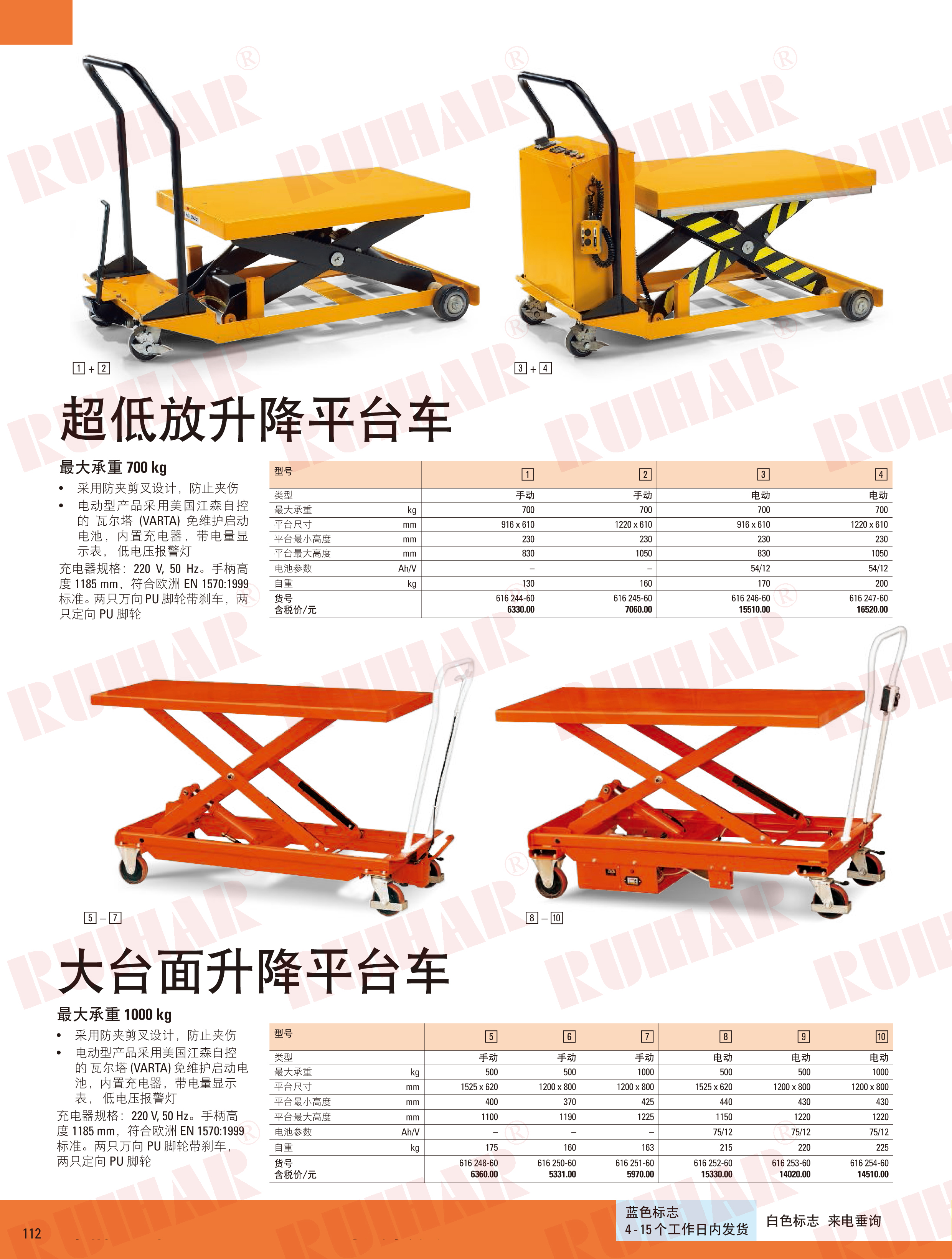 超低放升降平臺(tái)車