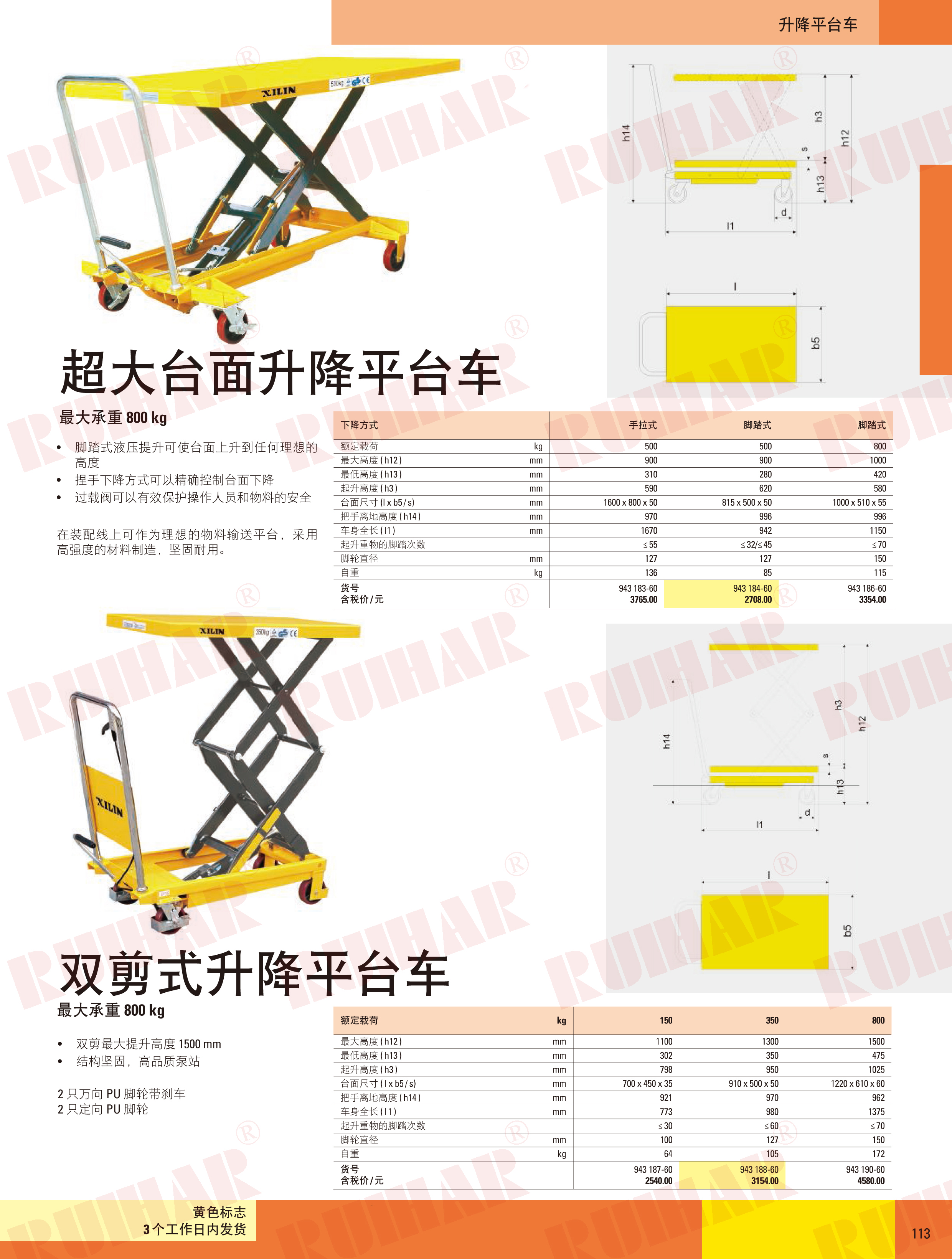 雙剪式升降平臺車