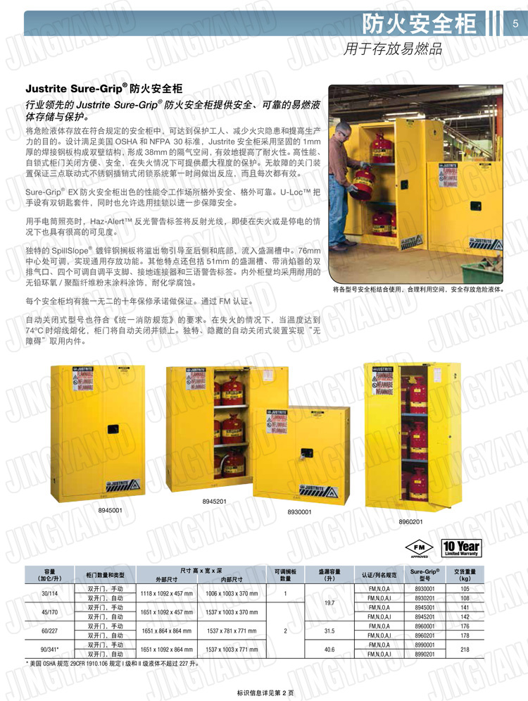 美國(guó)杰斯瑞特，防火安全柜，justrite防火柜，justrite安全柜，防爆柜justrite