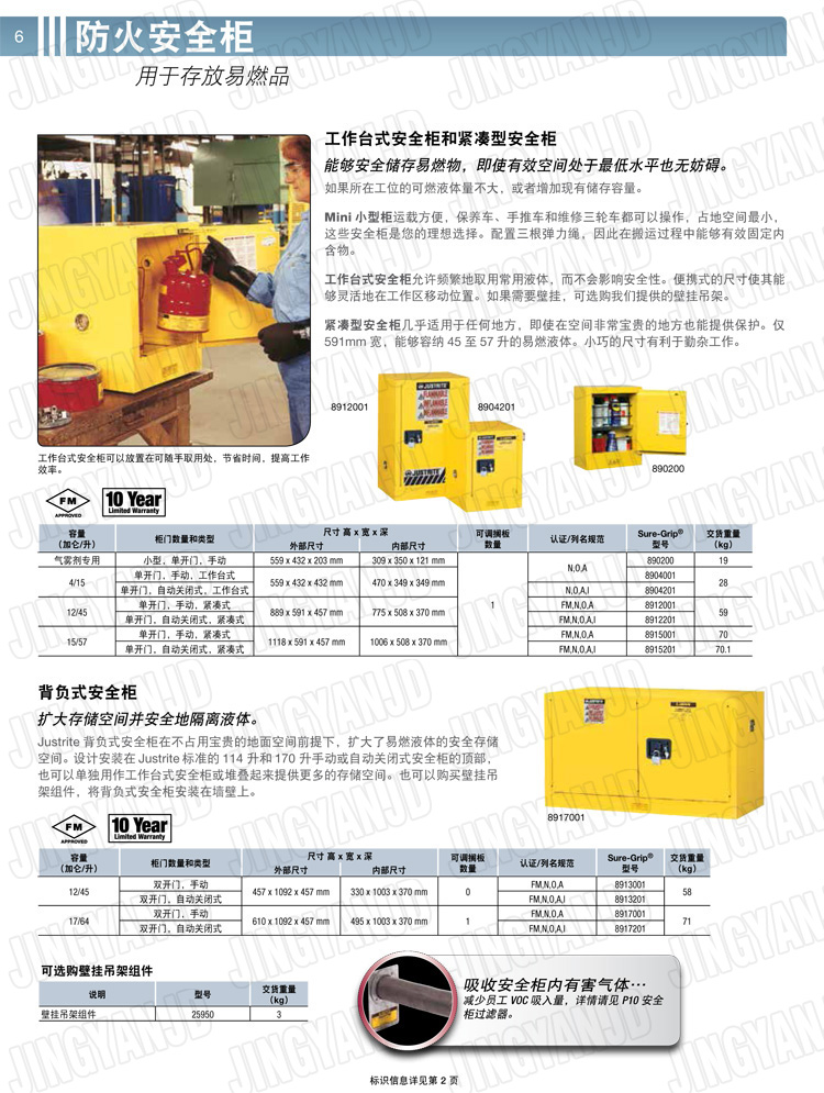 美國(guó)杰斯瑞特，防火安全柜，justrite防火柜，justrite安全柜，防爆柜justrite