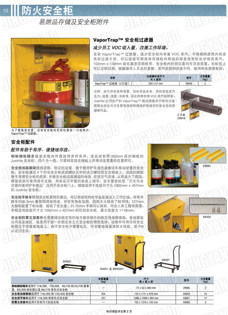 美國(guó)杰斯瑞特，防火安全柜，justrite防火柜，justrite安全柜，防爆柜justrite