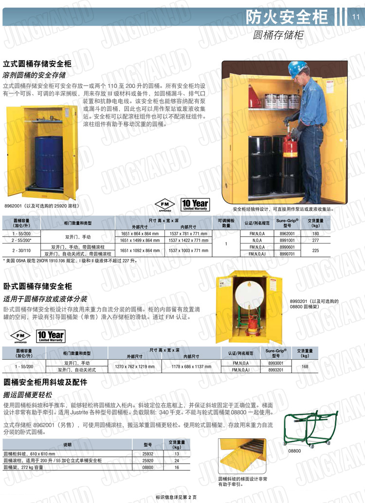 美國(guó)杰斯瑞特，防火安全柜，justrite防火柜，justrite安全柜，防爆柜justrite