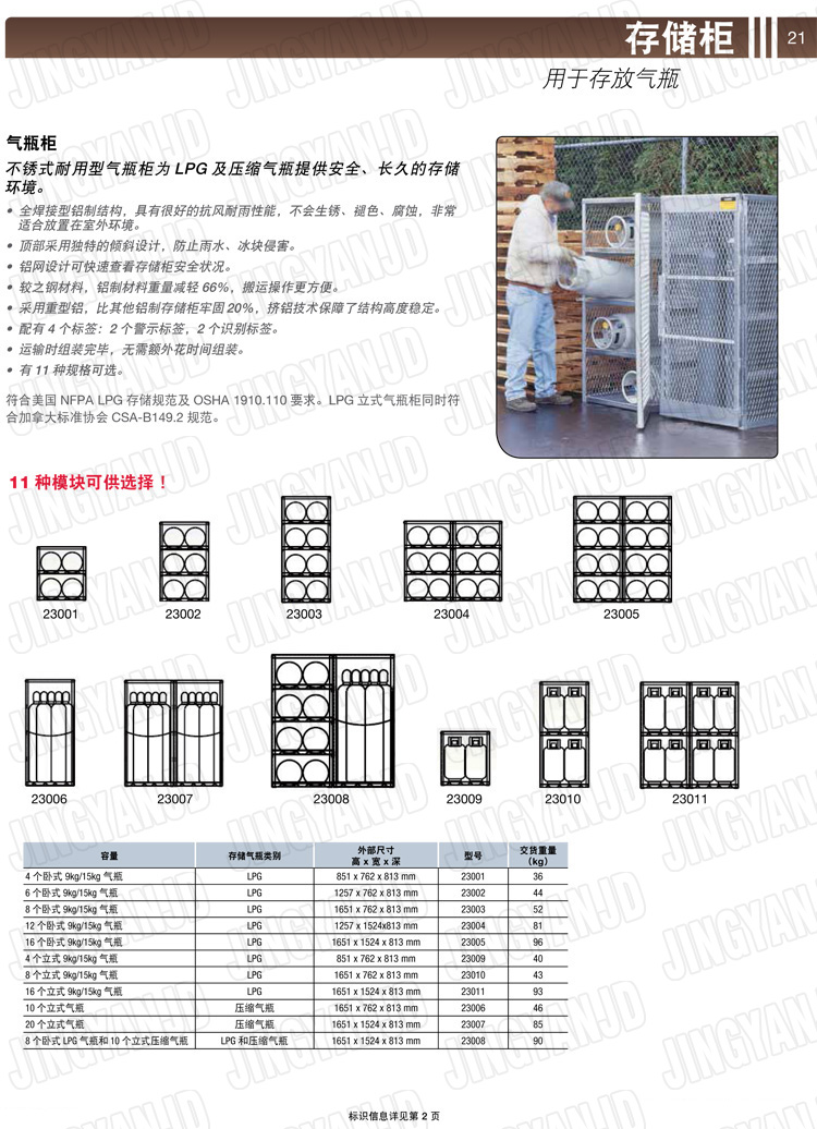 美國杰斯瑞特，防火安全柜，JUSTRITE防火柜，justrite安全柜，防爆柜justrite,23011,23010,23009,23008,23007,23006,23005,23004,23003,23002,23001