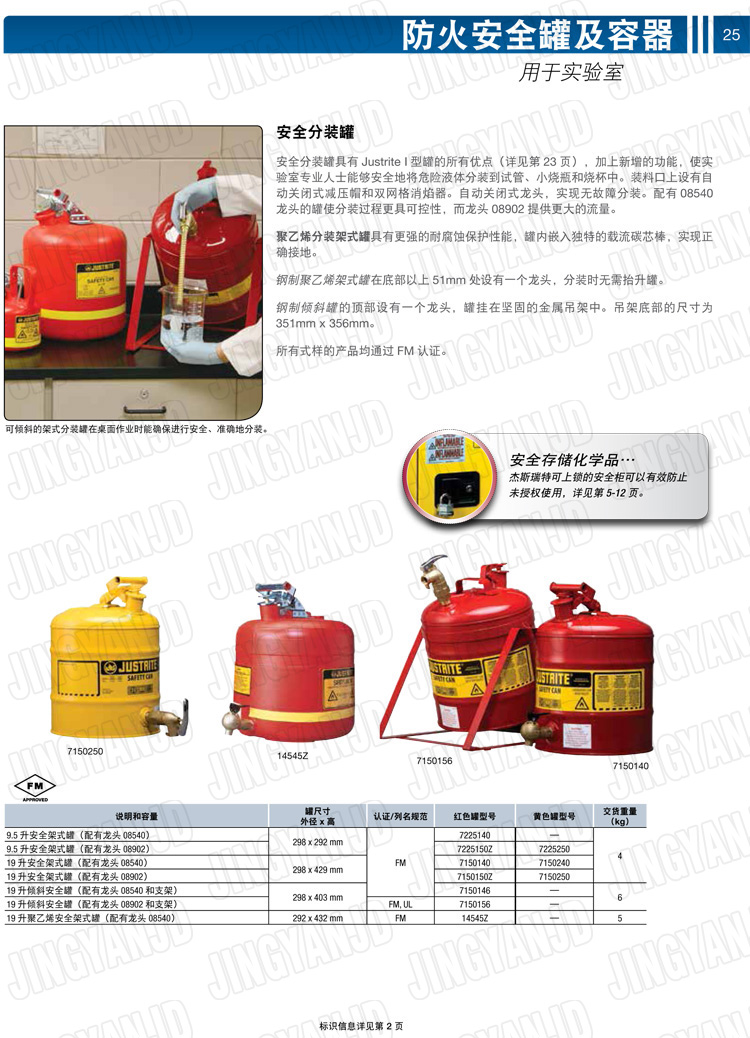 JUSTRITE，美國杰斯瑞特，justriteI型安全罐,柴油汽油存放罐，酒精松香水安全存儲罐，防火安全罐，防爆安全罐