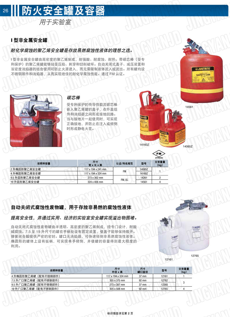 JUSTRITE，美國杰斯瑞特，justriteI型安全罐,柴油汽油存放罐，酒精松香水安全存儲罐，防火安全罐，防爆安全罐