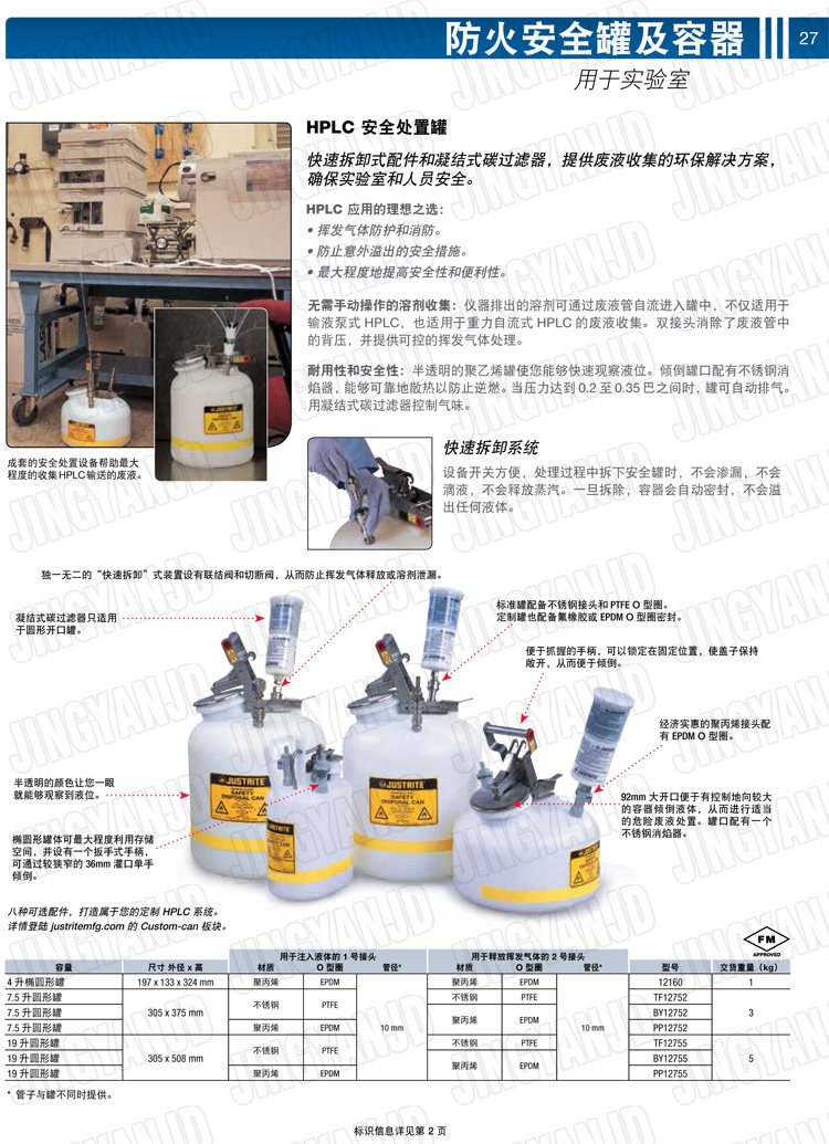 JUSTRITE，美國杰斯瑞特，justriteI型安全罐,柴油汽油存放罐，酒精松香水安全存儲罐，防火安全罐，防爆安全罐