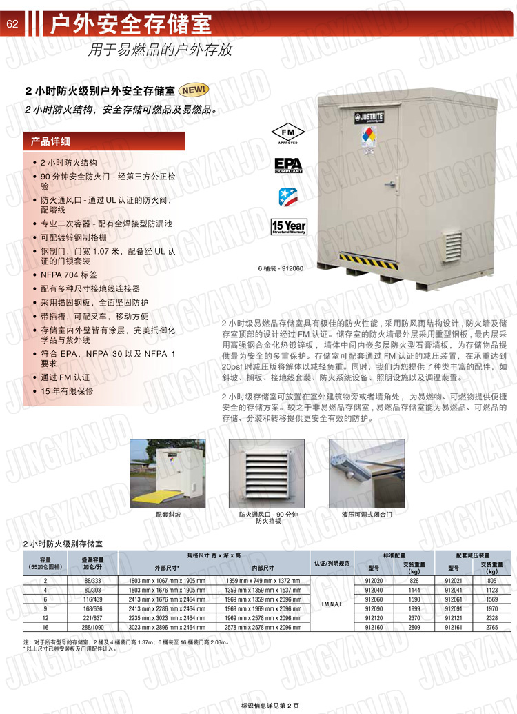 JUSTRITE，美國杰斯瑞特，911160,911120,911090,911060,911040,911020,防火柜，防爆柜，安全柜，非易燃品存放存儲室