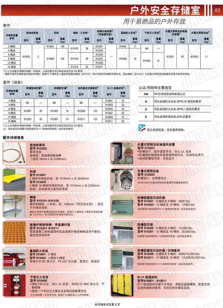 JUSTRITE，美國杰斯瑞特，914160,914120,914090,914060,914040,914020,防火柜，防爆柜，安全柜，非易燃品存放存儲室