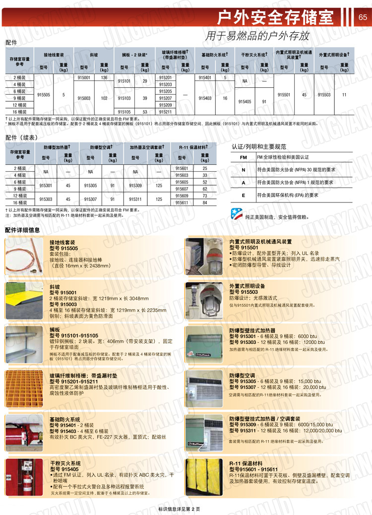 JUSTRITE，美國杰斯瑞特，j913160，913120.913090.913060.913040.913020.防火柜，防爆柜，安全柜，非易燃品存放存儲室